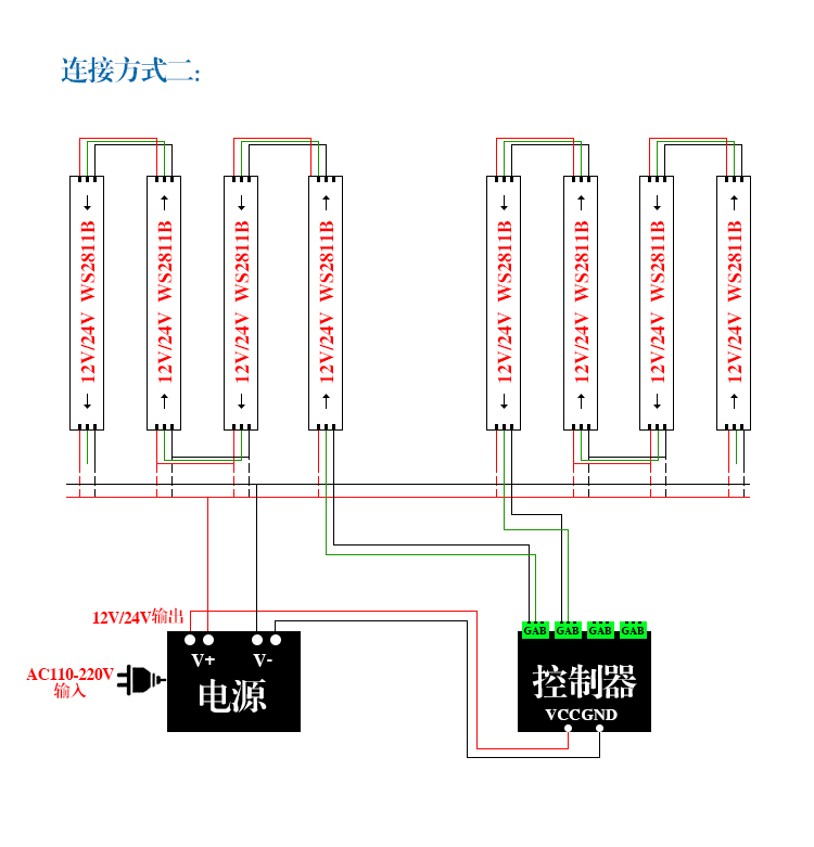 半度led幻彩全彩12v灯带可编程跑马霓虹灯流水舞台ktv招牌智能户外