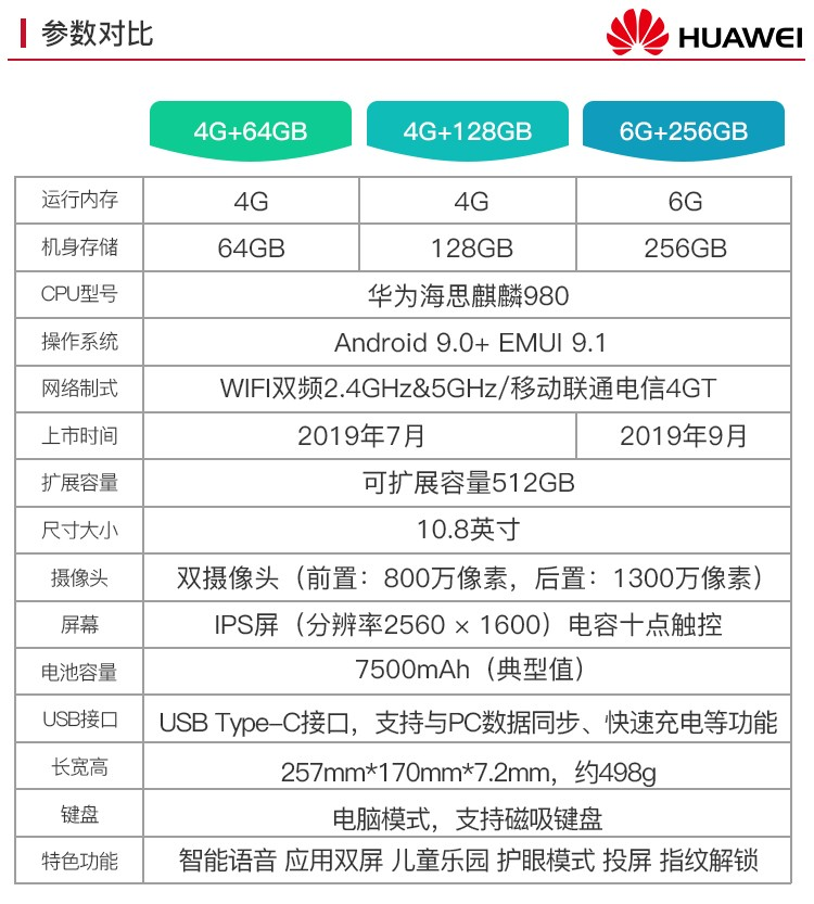 现货速发苏宁华为平板m6平板电脑108英寸华为ipad2019款二合一平板