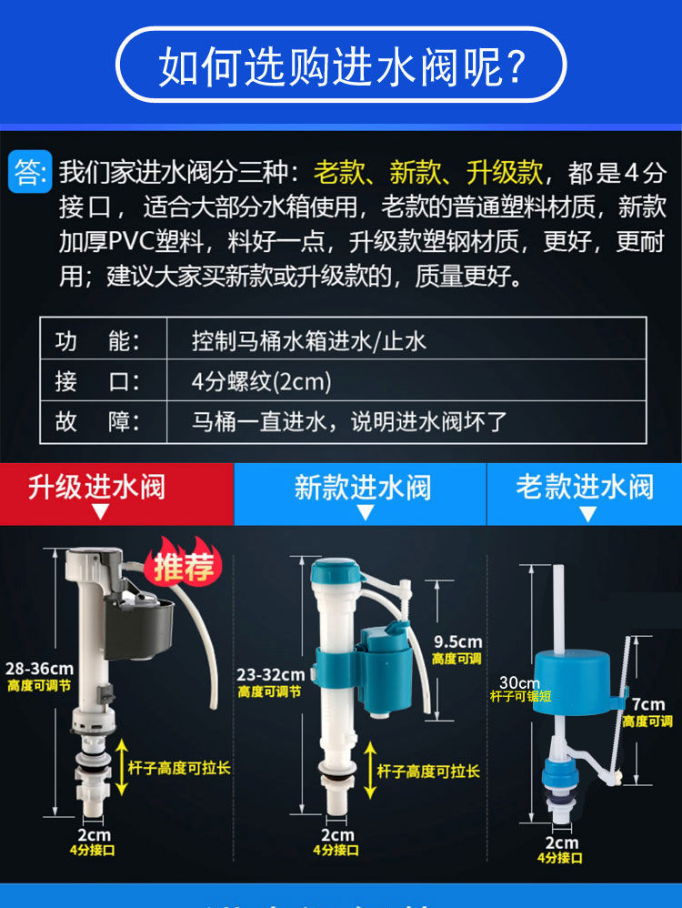 老式抽水马桶水箱配件坐便器进水阀通用上水进水器止水阀冲水开关