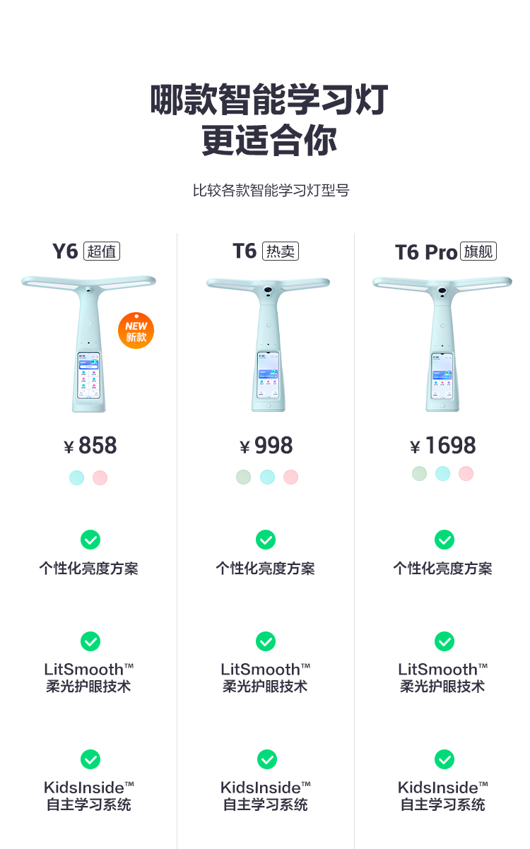 大力智能学习灯t6-湖水蓝 国aa级减蓝光护眼台灯 智能调光小学生学习