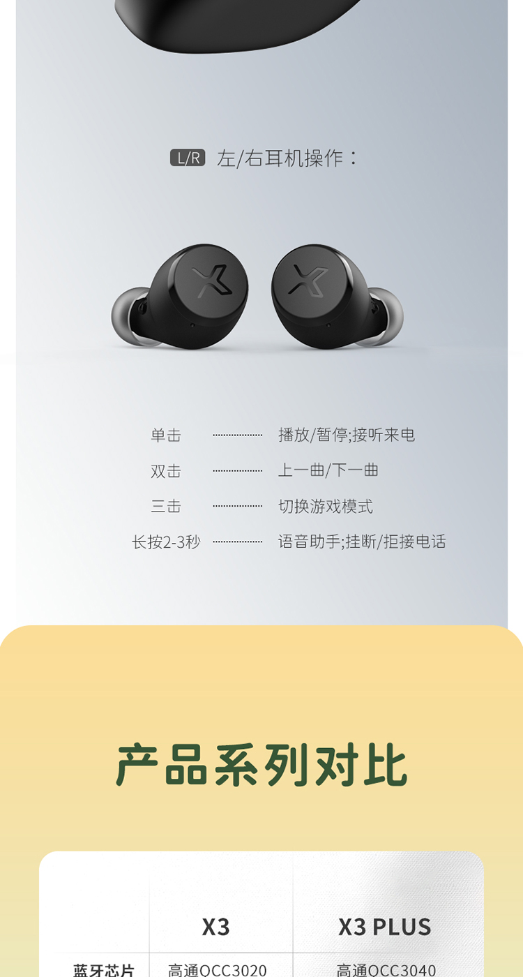 漫步者(edifier) x3 plus真无线蓝牙耳机 迷你音乐运动手机耳机智能