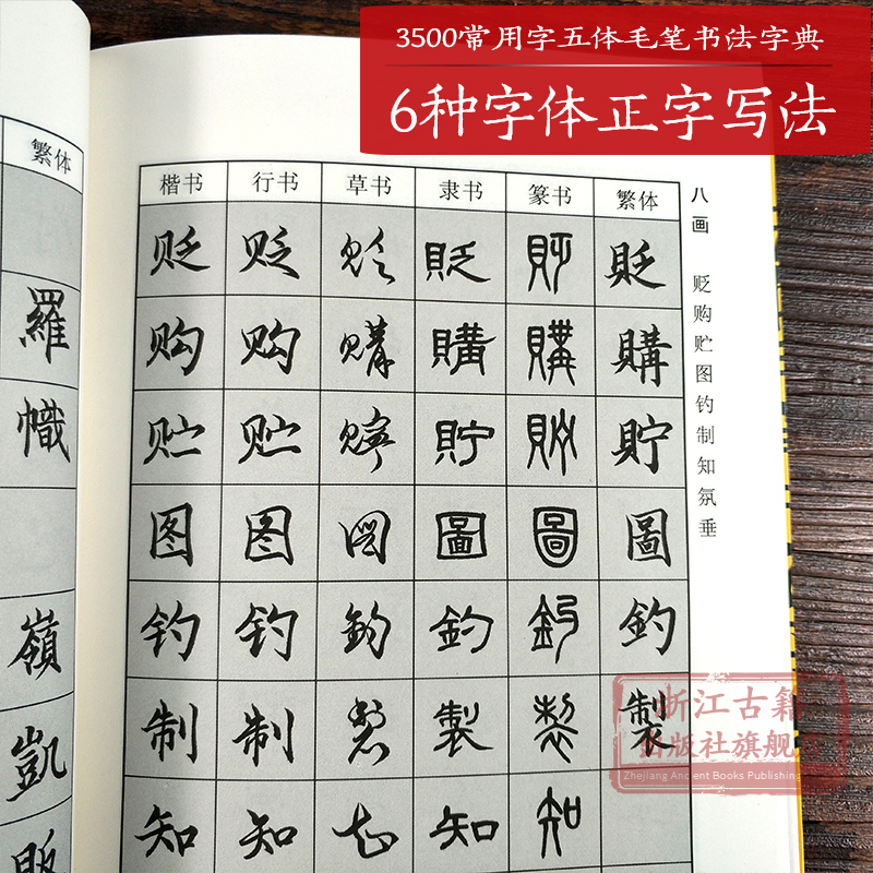 楷書行書草書隸書篆書五種書寫字體繁體楷書對照版 毛筆書法字帖入