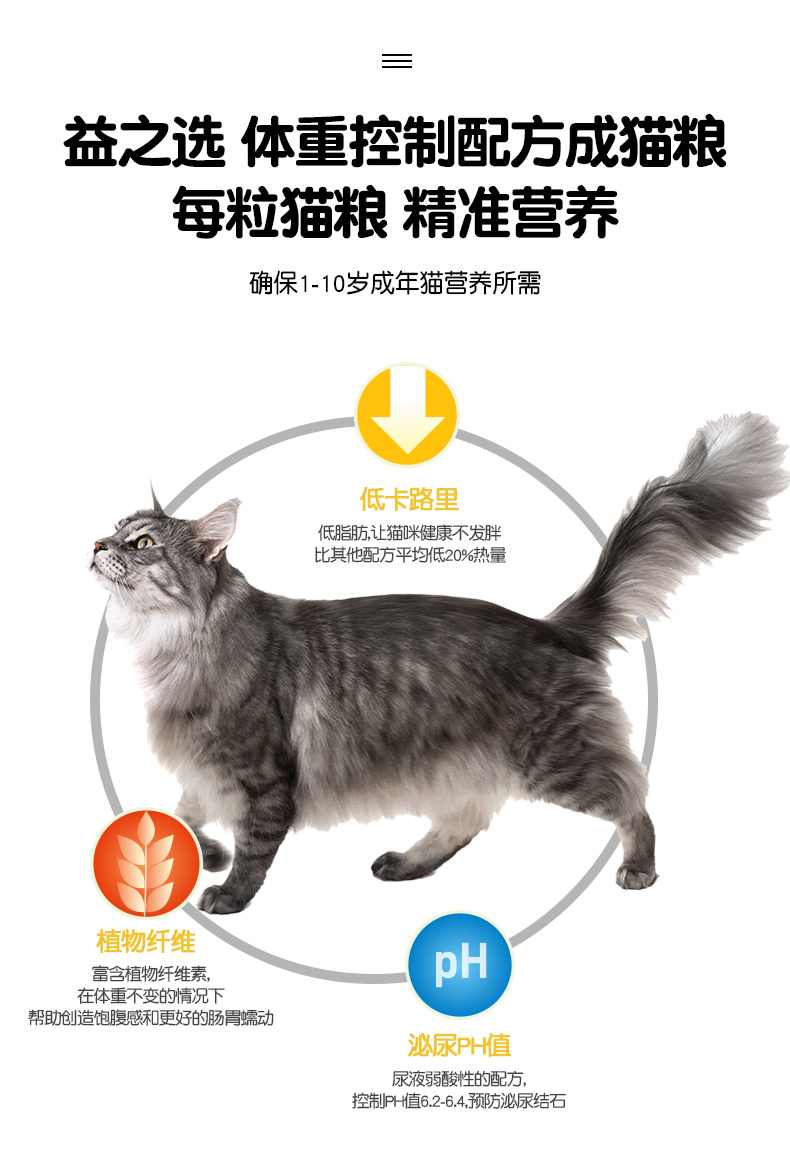 益之选(1 ST)猫干粮1ST CHOICE益之选泌尿道处方猫粮减脂控制体重泌尿化 - 尿
ph 猫