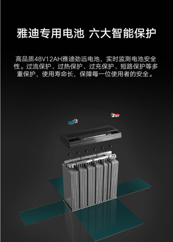 颜色:红色型号:雅迪电动车国标电瓶车 红色更多参数核心参数加入购物