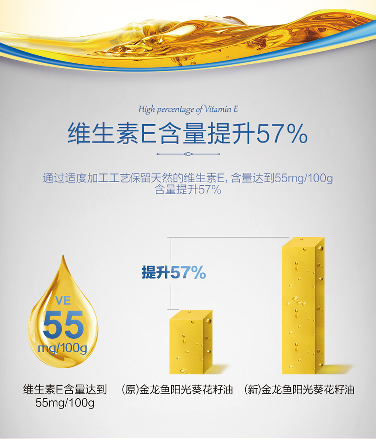 金龙鱼阳光葵花籽油4L