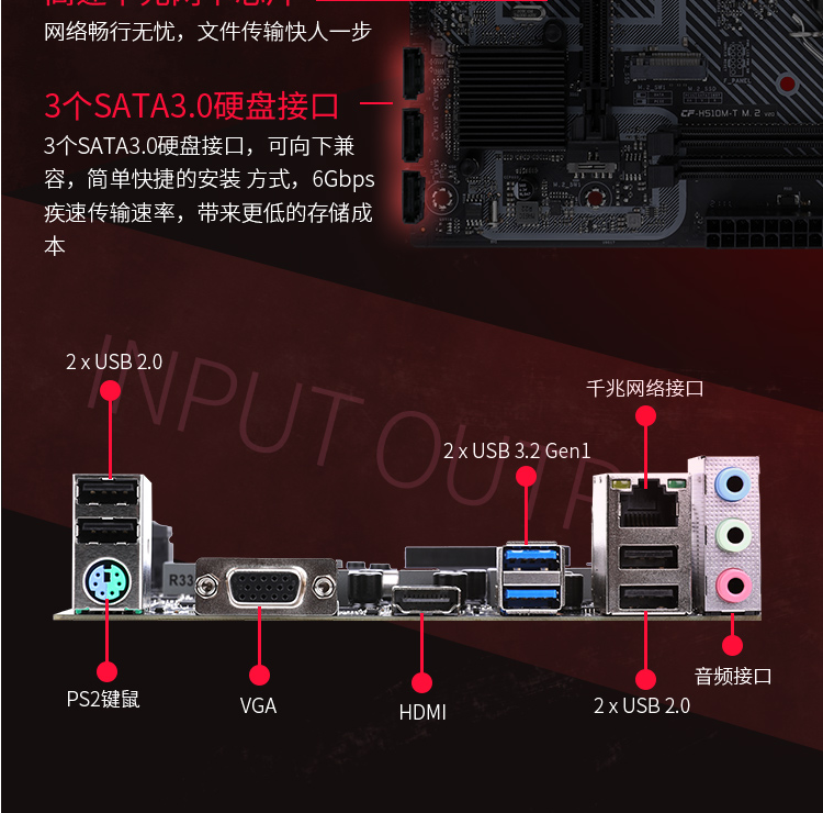 七彩虹h510mtm2v20主板英特尔i510400cpu主板套装