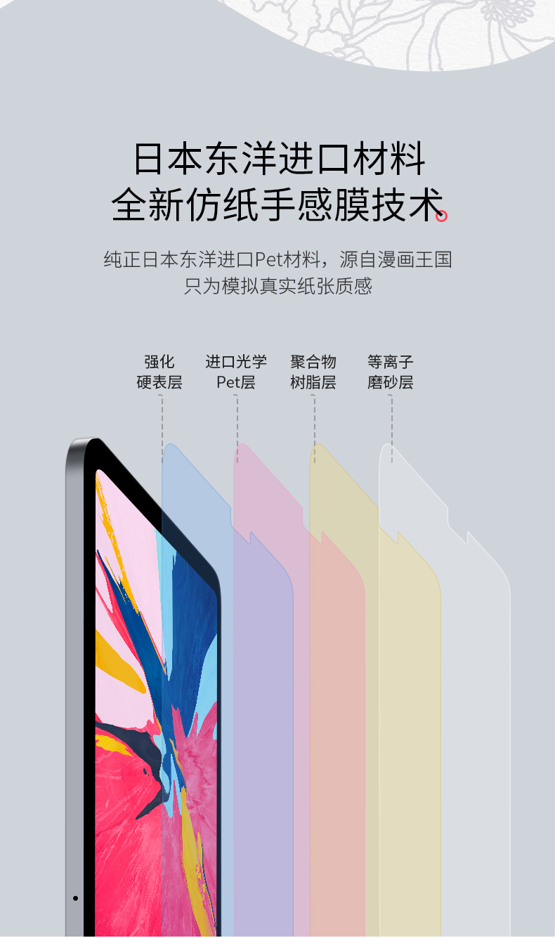 陌筱ipad类纸膜2020新款air4钢化膜ipad pro11苹果10.