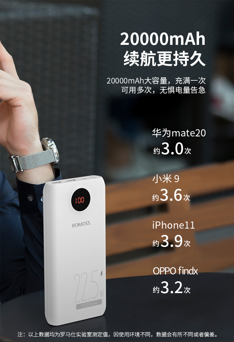默弗移动电源sw20 pro 罗马仕20000毫安充电宝 大容量双向快充移动