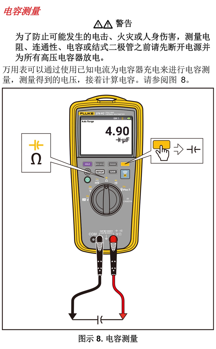 (fluke) 型號:f279fc/iflex 類別:萬用表 產地:中國安徽合肥市 精度