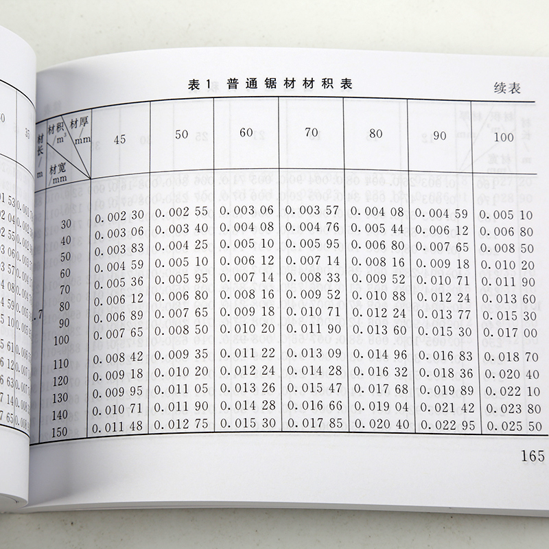 袖珍木材材积表第七版林业原木材积杉原条锯材知识大全计算参考记算