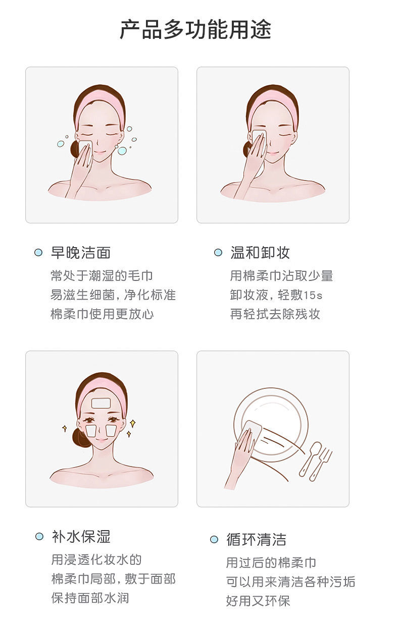 化妆棉正反面图解图片