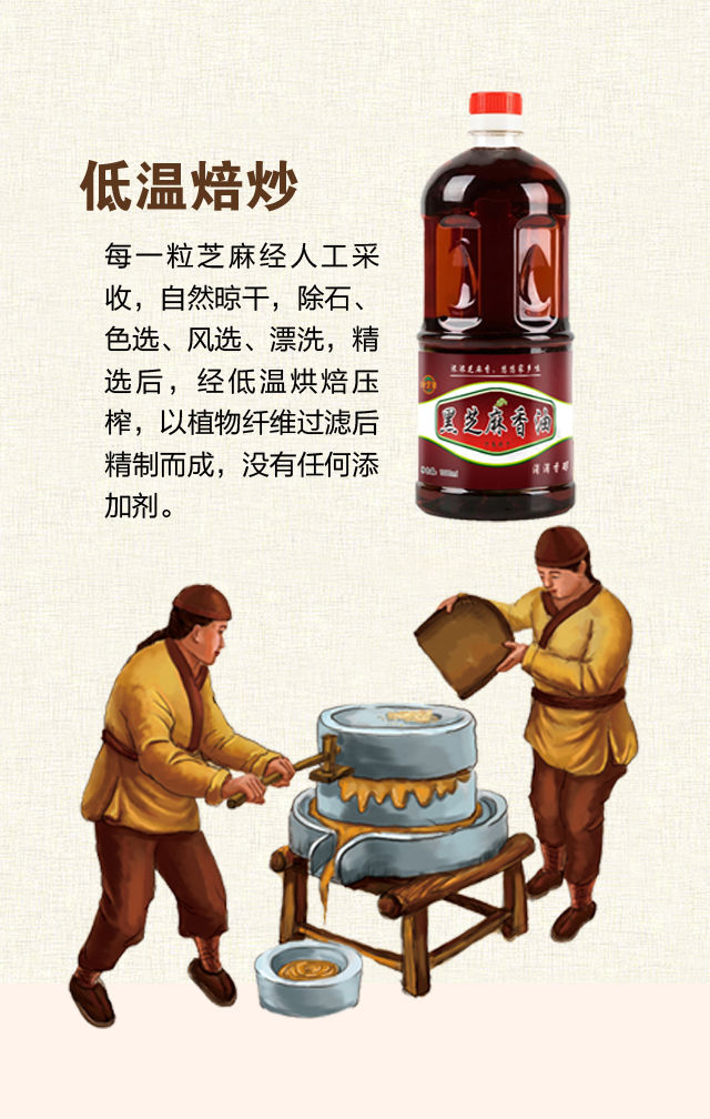 小磨香油行业：传统技艺与现代发展的碰撞