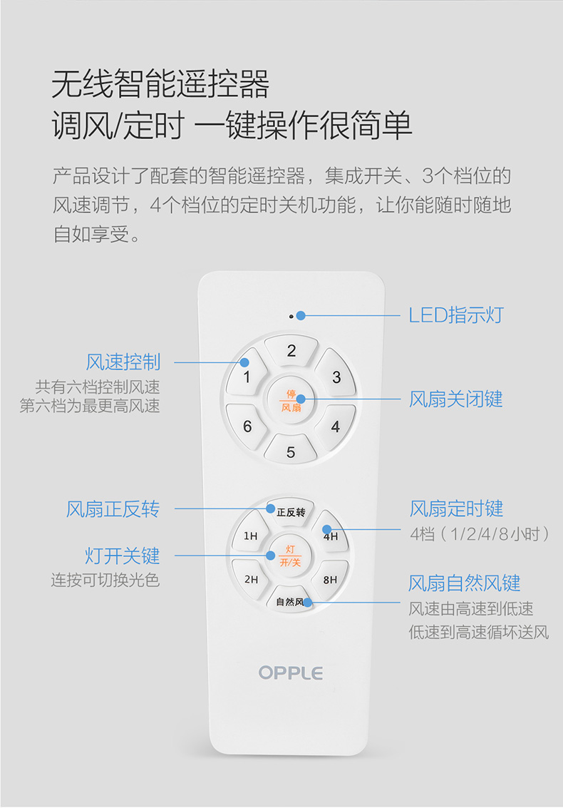 opple吊扇灯 欧普照明隐形风扇灯led餐厅美式吊灯卧室客厅欧式灯具