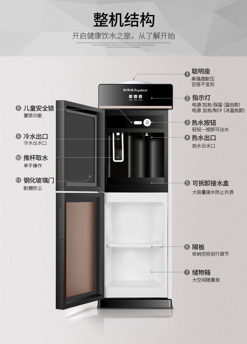 [精选]荣事达 饮水机立式冷热家用办公小型全自动冰温热迷你双玻璃