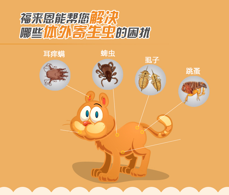 法国进口福来恩frontline猫咪体外驱虫滴剂猫用3支盒装