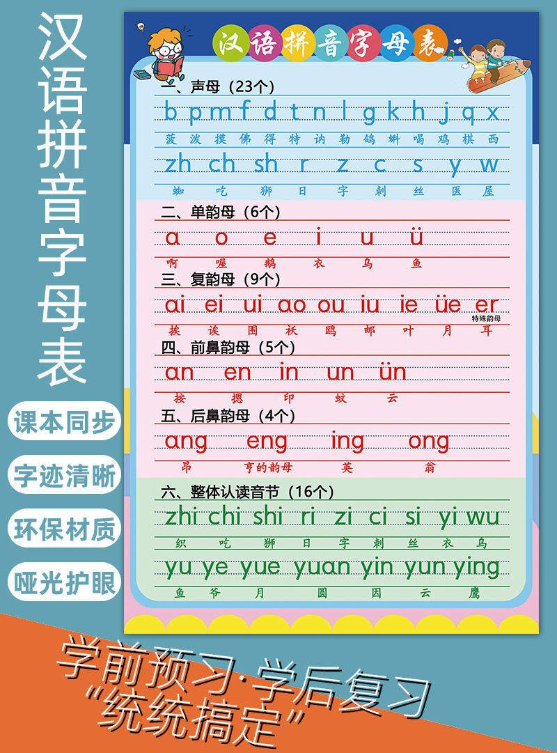 兒童聲母韻母表全套牆貼漢語拼音字母表豎版xx00130x45釐米背面帶膠材