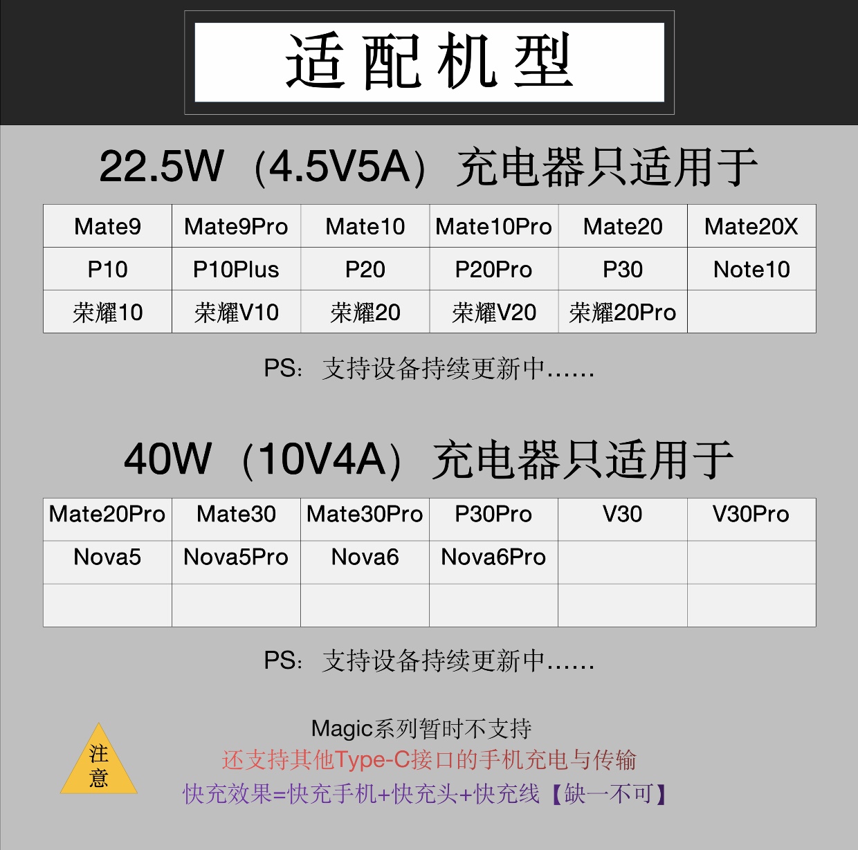 v20荣耀充电器参数图片