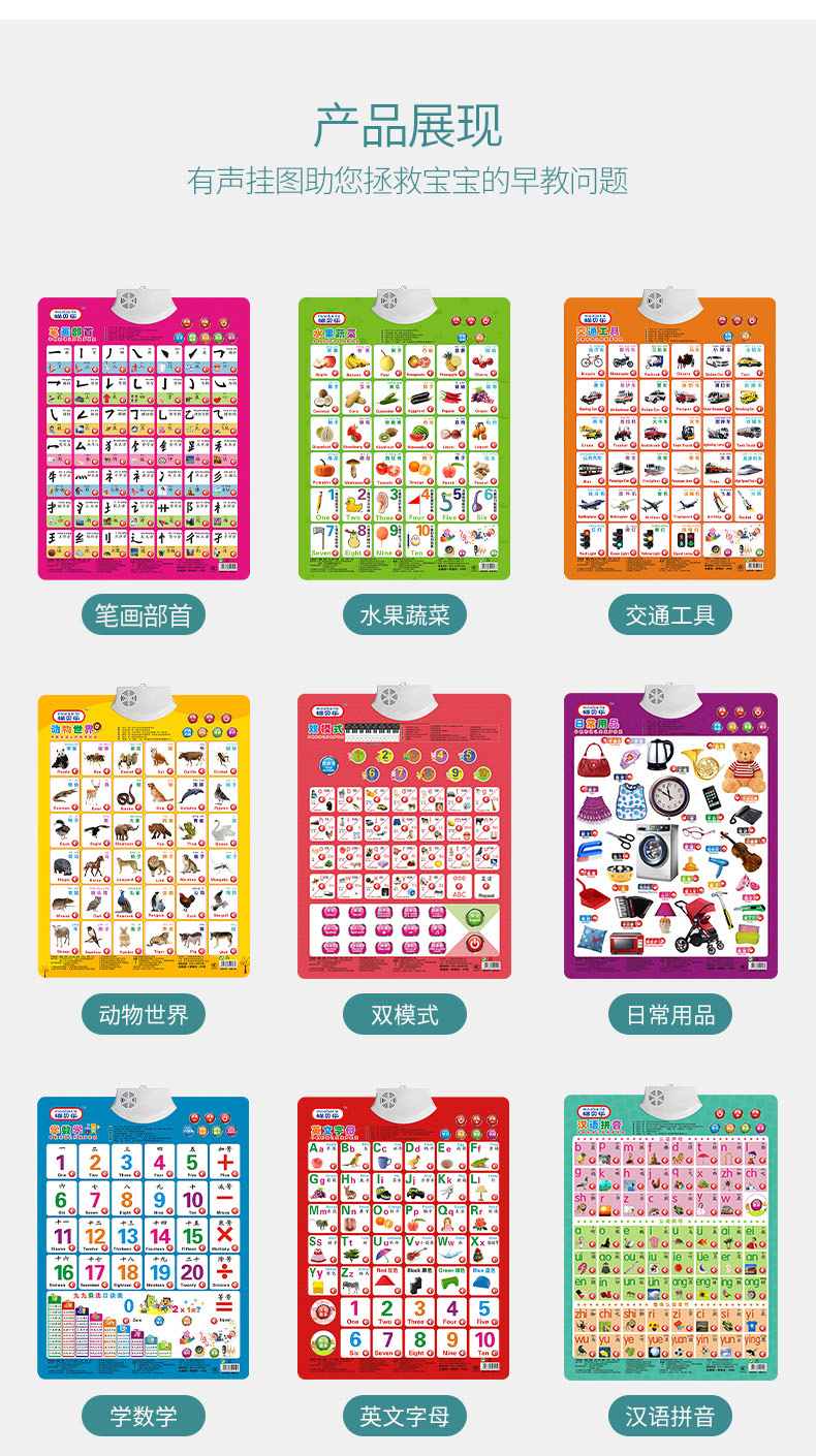 有声挂图儿童声识字墙贴早教认字音贴画宝宝启蒙识字拼音幼儿学习表