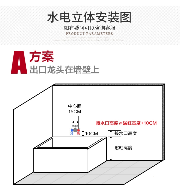 浴缸水管预留尺寸图解图片