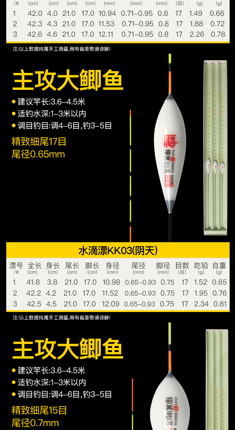 漂高灵敏鱼漂水滴型轻口漂碎目阴天漂尾浮漂加粗醒目【价格 图片 品牌