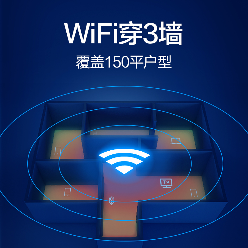 360安全路由器=360安全路由器2T2