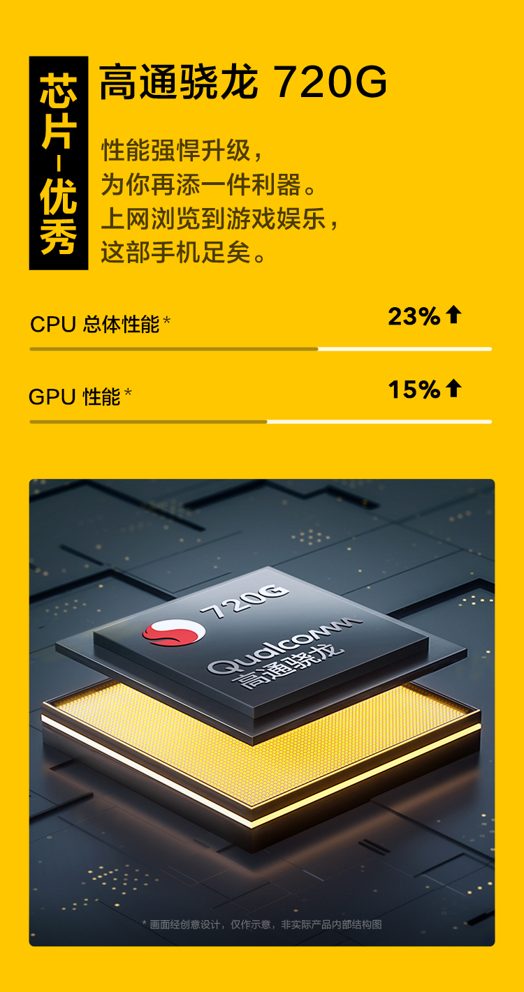 vivoiqoou1星耀蓝664g高通骁龙720g18w闪充4500mah超大电池强续航653