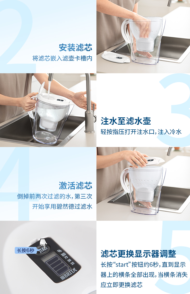 【1壶1芯】brita碧然德 marella xl 滤水壶便携式净水器净水杯 3.