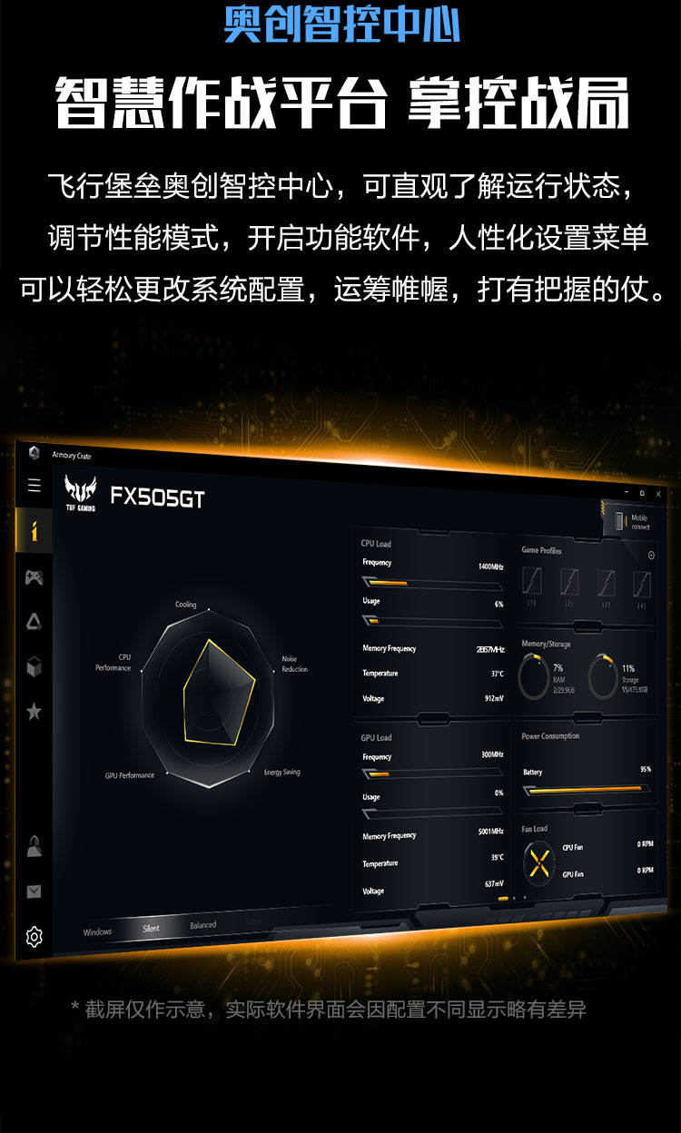 飞行堡垒7 fx95gt9750 8g 1t ctx1650 4g 金属电竞