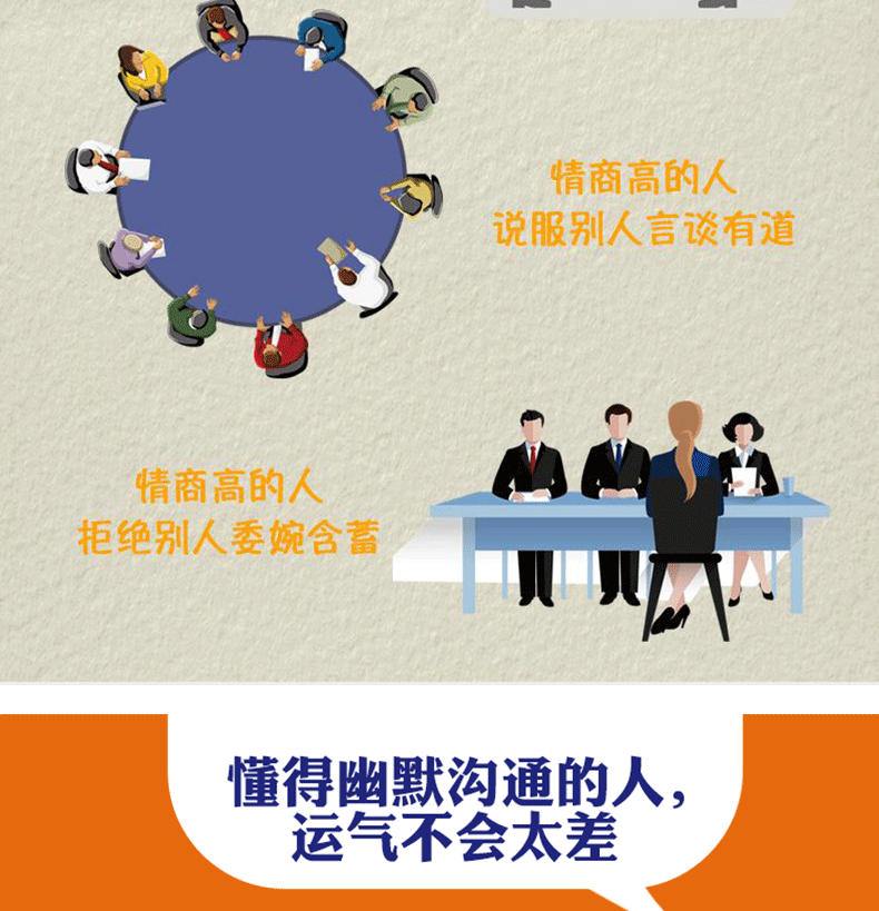 所谓情商高就是会说话让人舒服幽默沟通学气场有效的沟通技巧人际交往