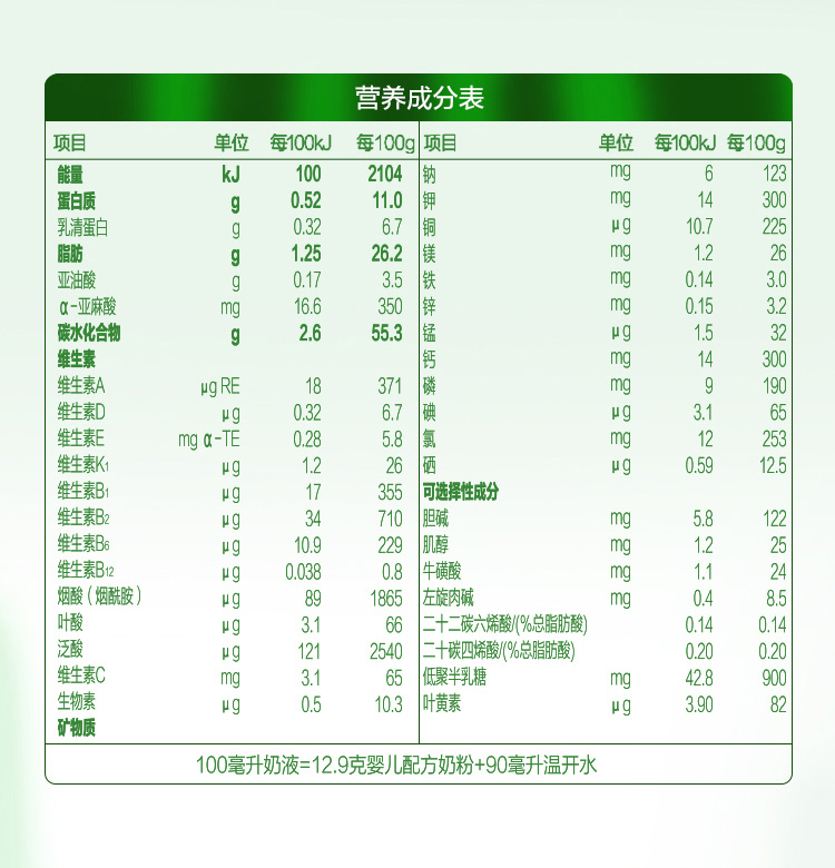 【君乐宝(junlebao)1段奶粉】 君乐宝有机优萃1段(0-6个月)婴儿配方
