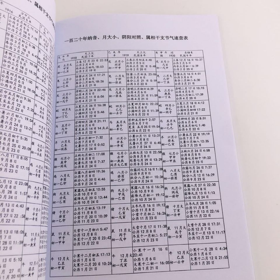 蓝八字速查表天干地支年柱月柱十二时辰长生运十干喜用阴阳对照