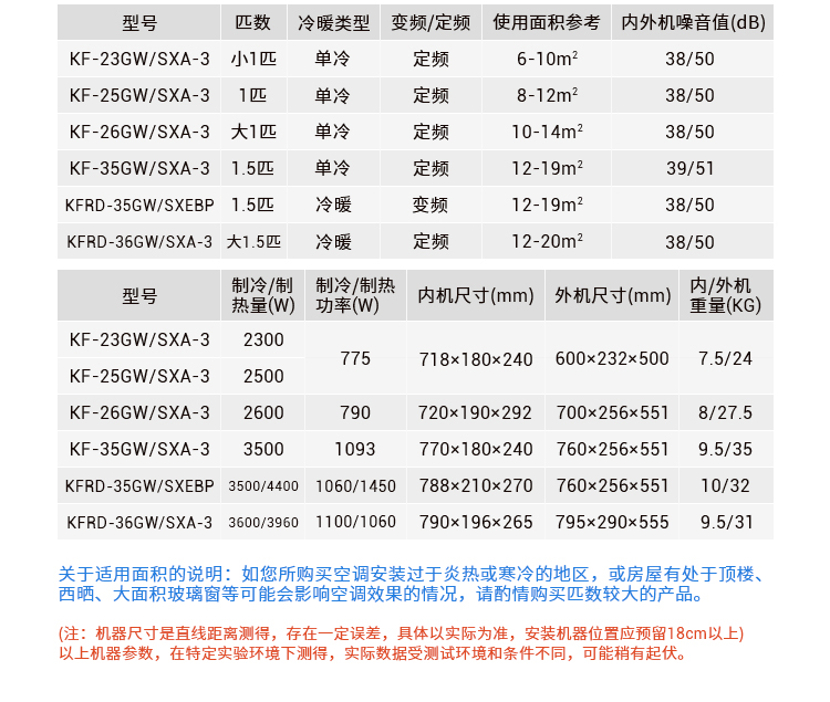 中松空调挂机正1匹单冷大小型制冷家用定频一出租屋宿舍全铜管kf-25gw