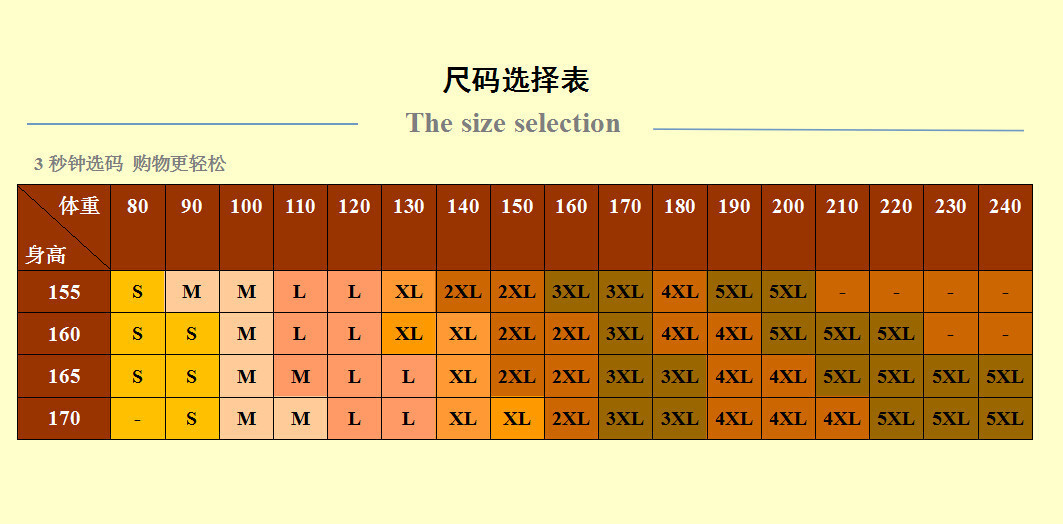 喜乐蒂体重对照表图片