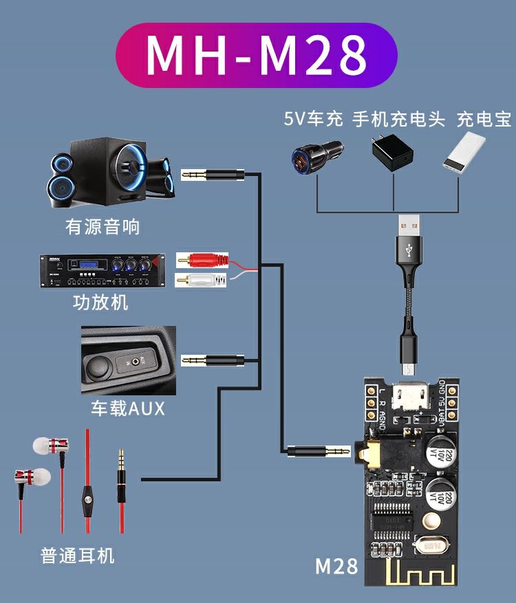 m18贴片蓝牙音频输出模块diy蓝牙音频接收器模块50无线无损车载音箱