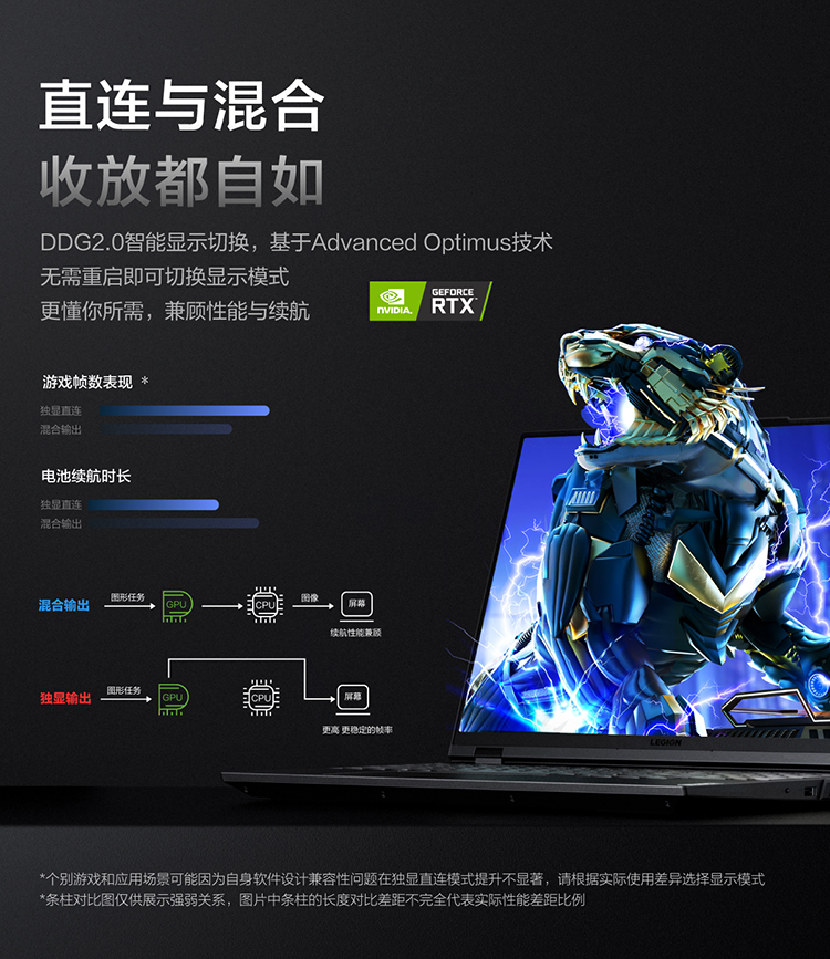 游戏笔记本电脑十一代i711800h16g1tbrtx307025k165hz100srgb灰定制