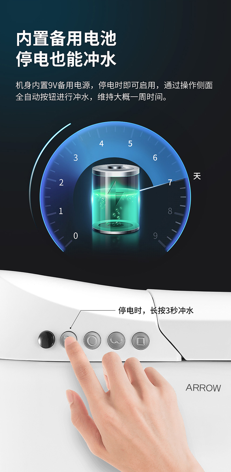 箭牌(arrow)坐便器akb1130 箭牌卫浴(arrow) 智能马桶一体机 电动马桶