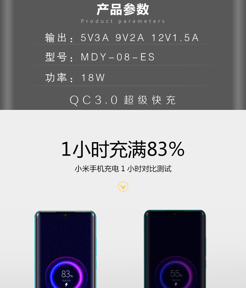 适用小米8充电器快充mix2s/3小米65x6se红米n【qc3.