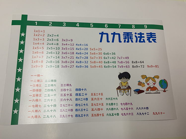 九九乘法口訣99乘法除法口訣乘法除法表小學生早教識字掛圖環保牆 40*