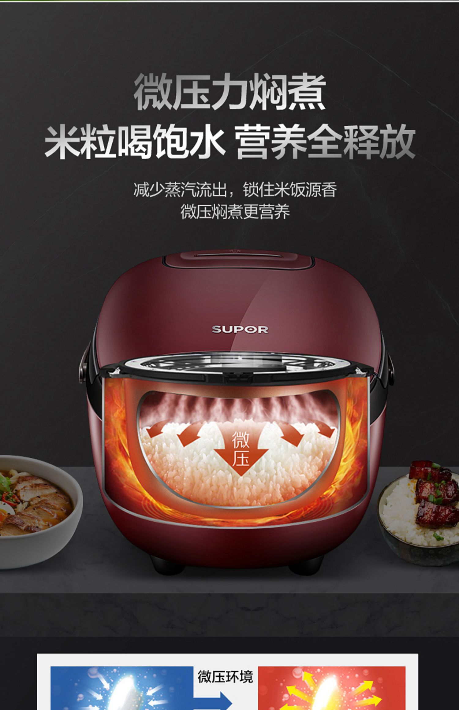 酒红色苏泊尔电饭煲4l智能煮饭锅压力电饭锅官方旗舰店正品235人157
