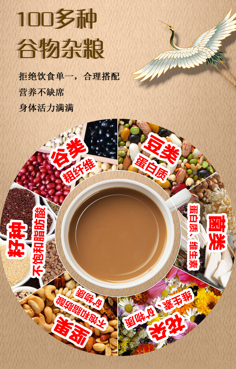 再春堂159代餐粉麦片全餐159代餐粉代餐粉膳食纤维杂粮粥早餐食品搭配