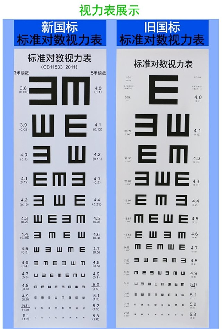 测视力的挂图视力表挂图国际标准儿童家用墙贴视力测视表成人防撕近视