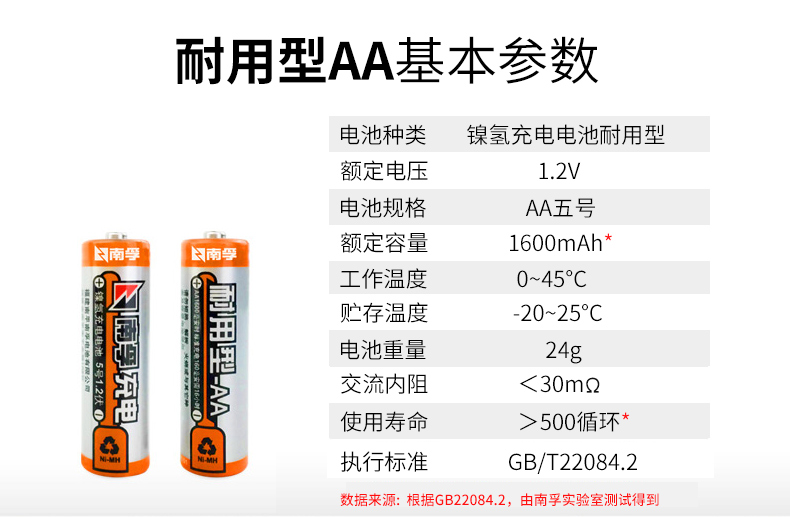 南孚nanfu五号充电电池耐用型2粒装适用于玩具车挂钟鼠标键盘等