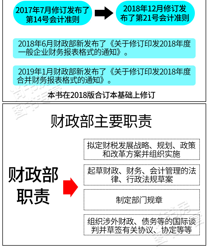 2019年企业会计准则财政部企业会计准则教材汇编与详解小企业会计准则