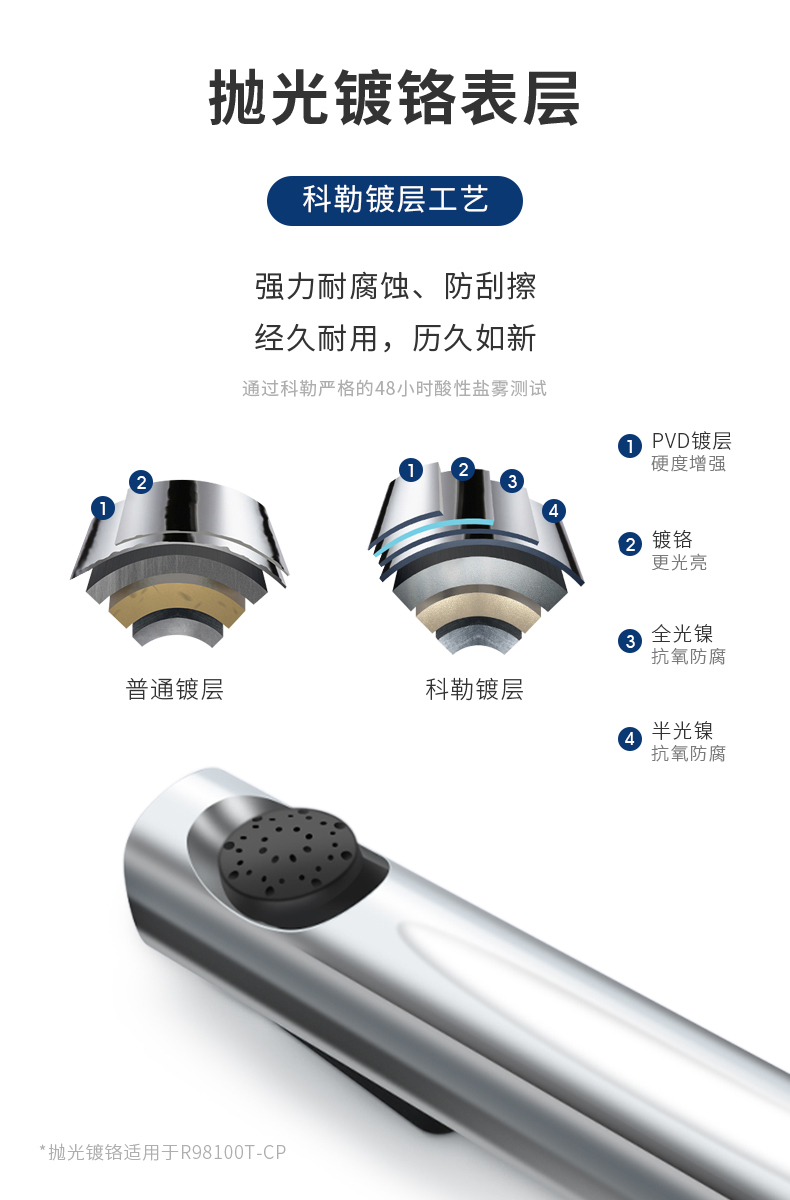 自营超级新品 科勒kolher卫生间马桶喷枪水龙头妇洗器喷头增压清洗