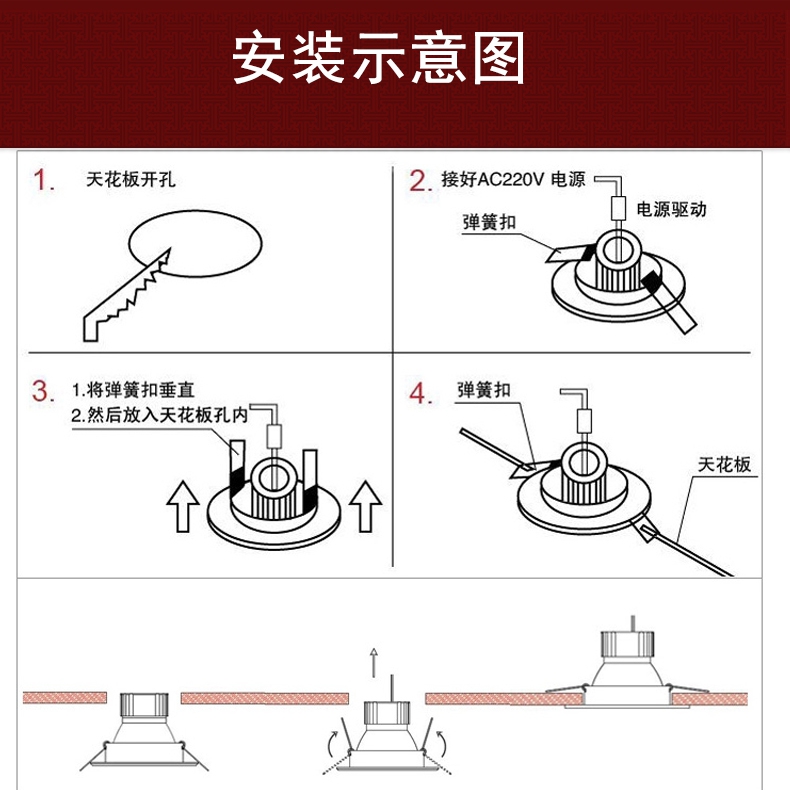 吊顶筒灯开孔位置图片