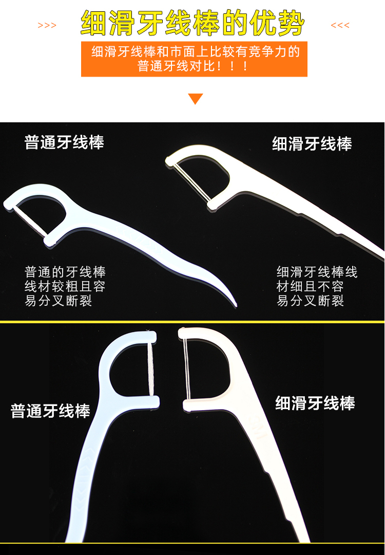 台湾3m双线细滑牙线棒124支盒装双线设计加倍清洁