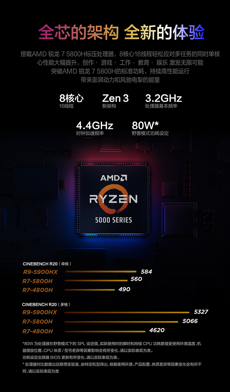 lenovo拯救者r9000k16英寸游戏笔记本电脑新锐龙r75800h32g1trtx3070