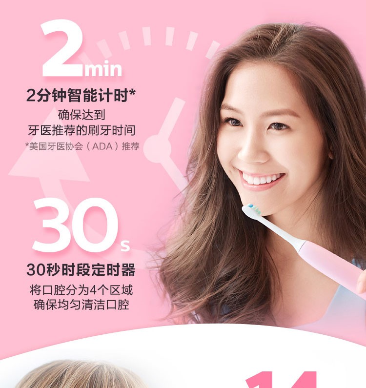 飞利浦philips电动牙刷hx6806成人充电式声波震动牙刷清洁牙斑菌压力
