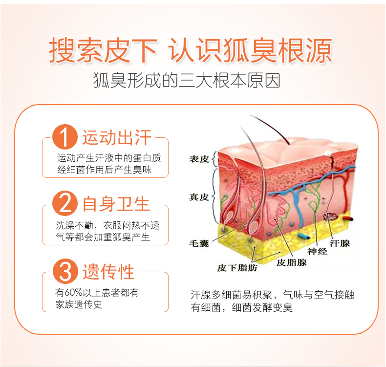 时通西施露狐臭腋臭净味水除汗臭香体香露持久男女士根喷雾液正品西施
