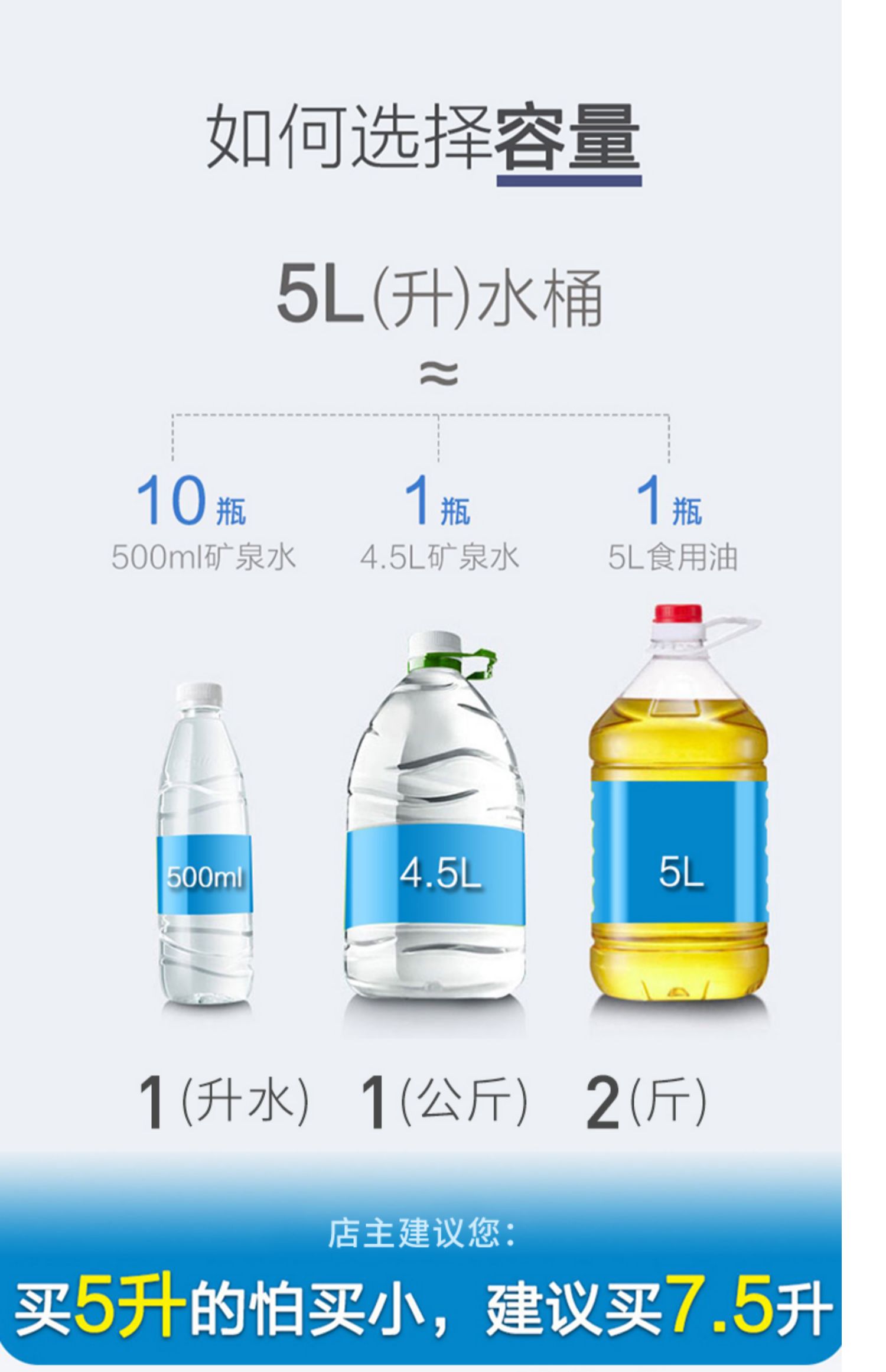 yicheng 5升pet螺旋口水桶(特厚款1个)